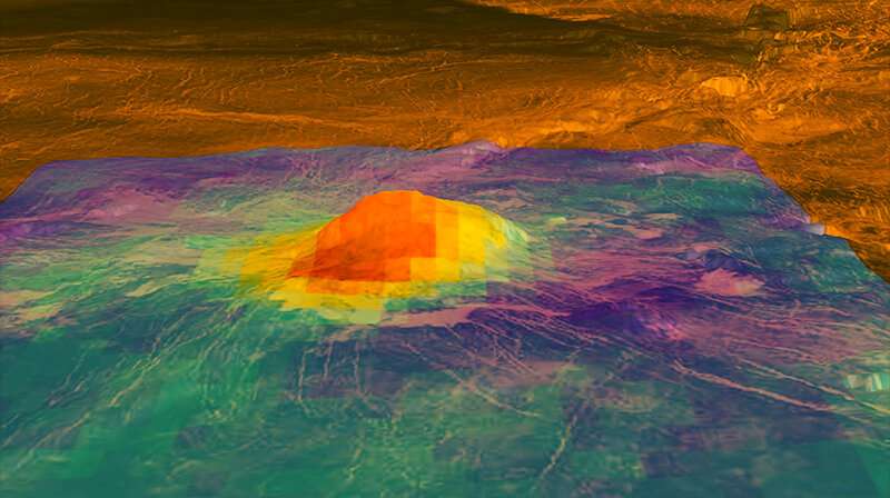 pic volcanique idunn mons venus