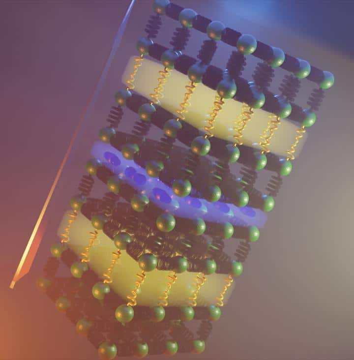structure chimique materiau inorganique plus faible conductivite thermique