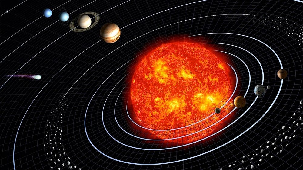 Découverte du deuxième « plan d'alignement » du système solaire
