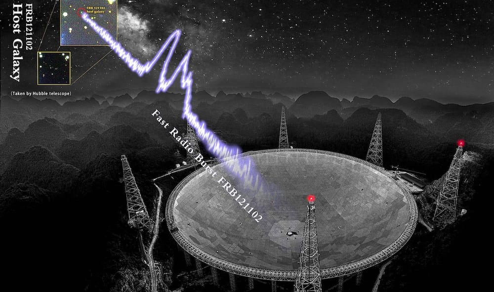 Plus d'un millier d'explosions cosmiques détectées en 47 jours intriguent les astronomes