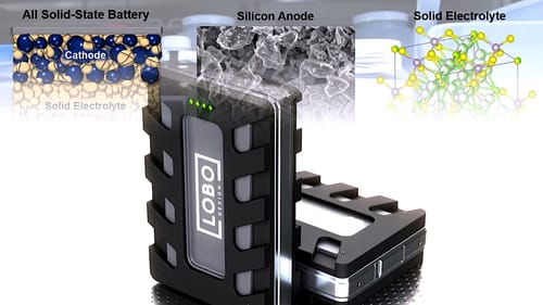 Une nouvelle batterie solide très prometteuse pour le stockage en réseau et les véhicules électriques