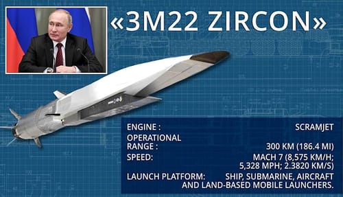 Russie : lancement d'essai complet réussi d'un missile hypersonique